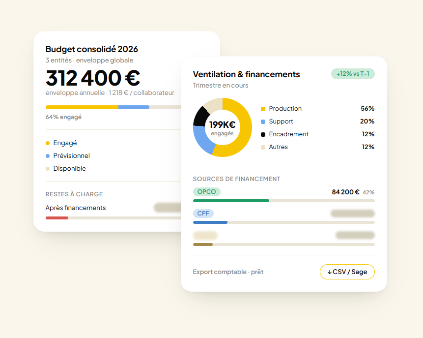 La gestion financière